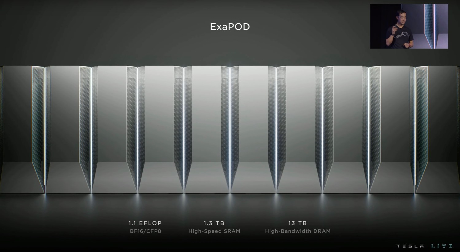 Tesla, Tesla plans to sell modular AI data center hardware called 'Megapod'
