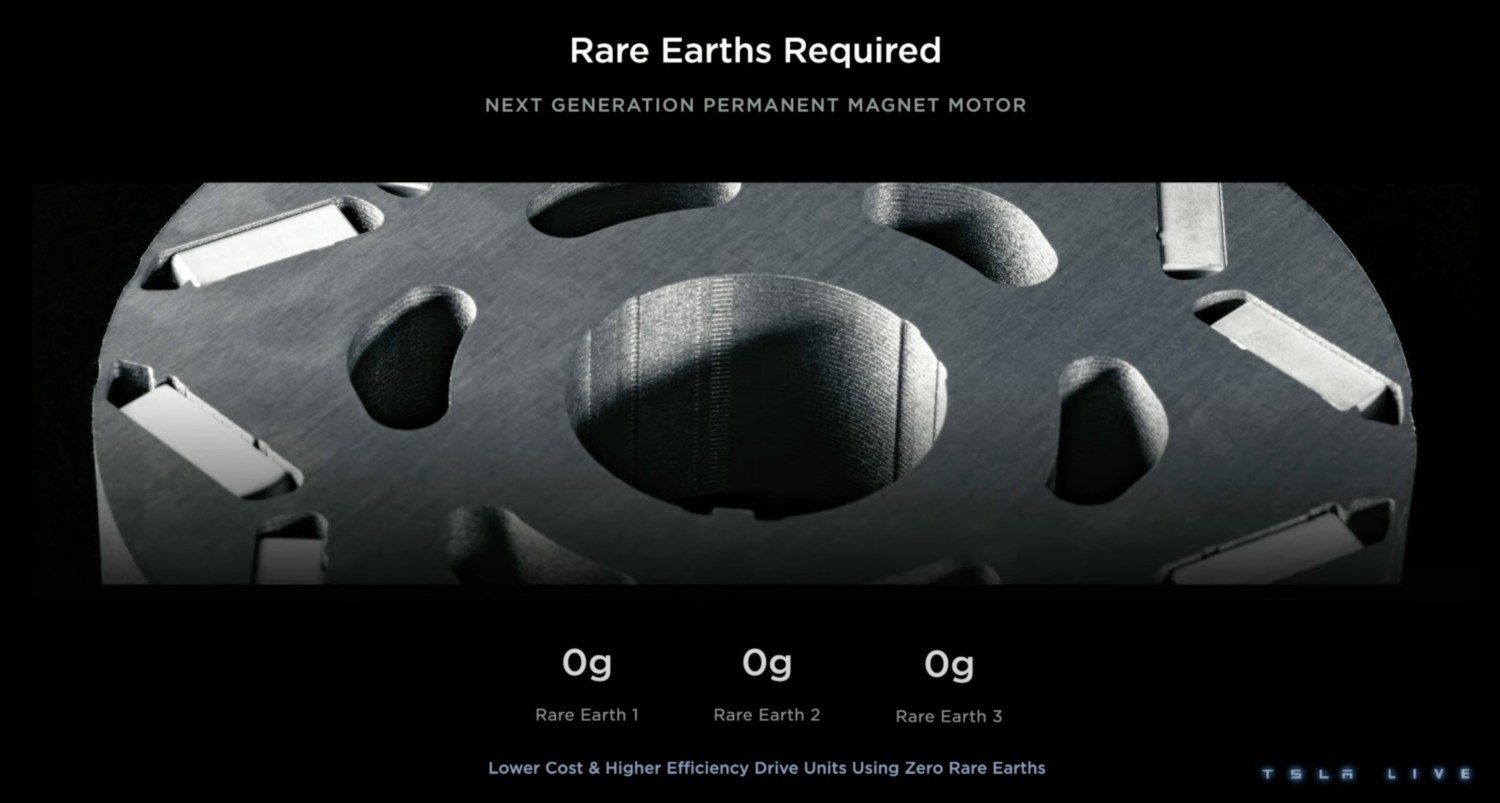 Tesla's new rare-earth-free EV motor is a big deal, but not THAT big a deal