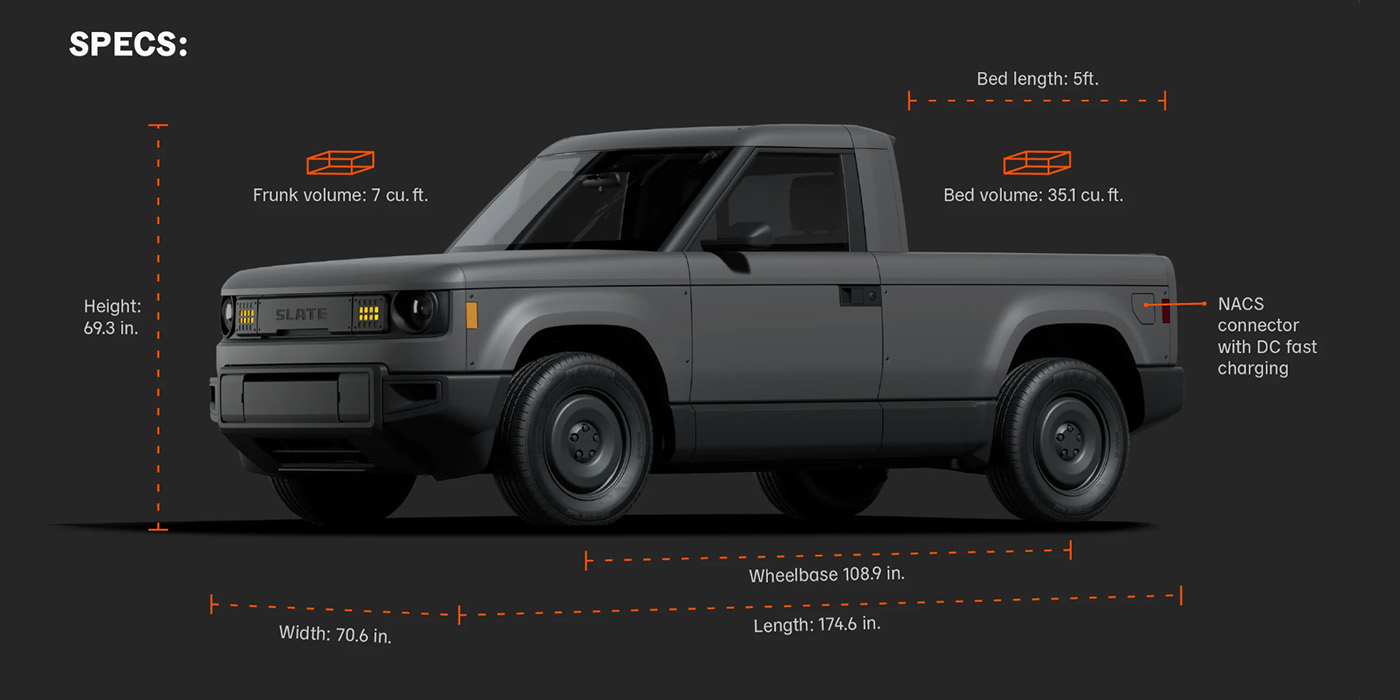 Slate, Slate's electric truck can still dip under $20,000 — but only for some