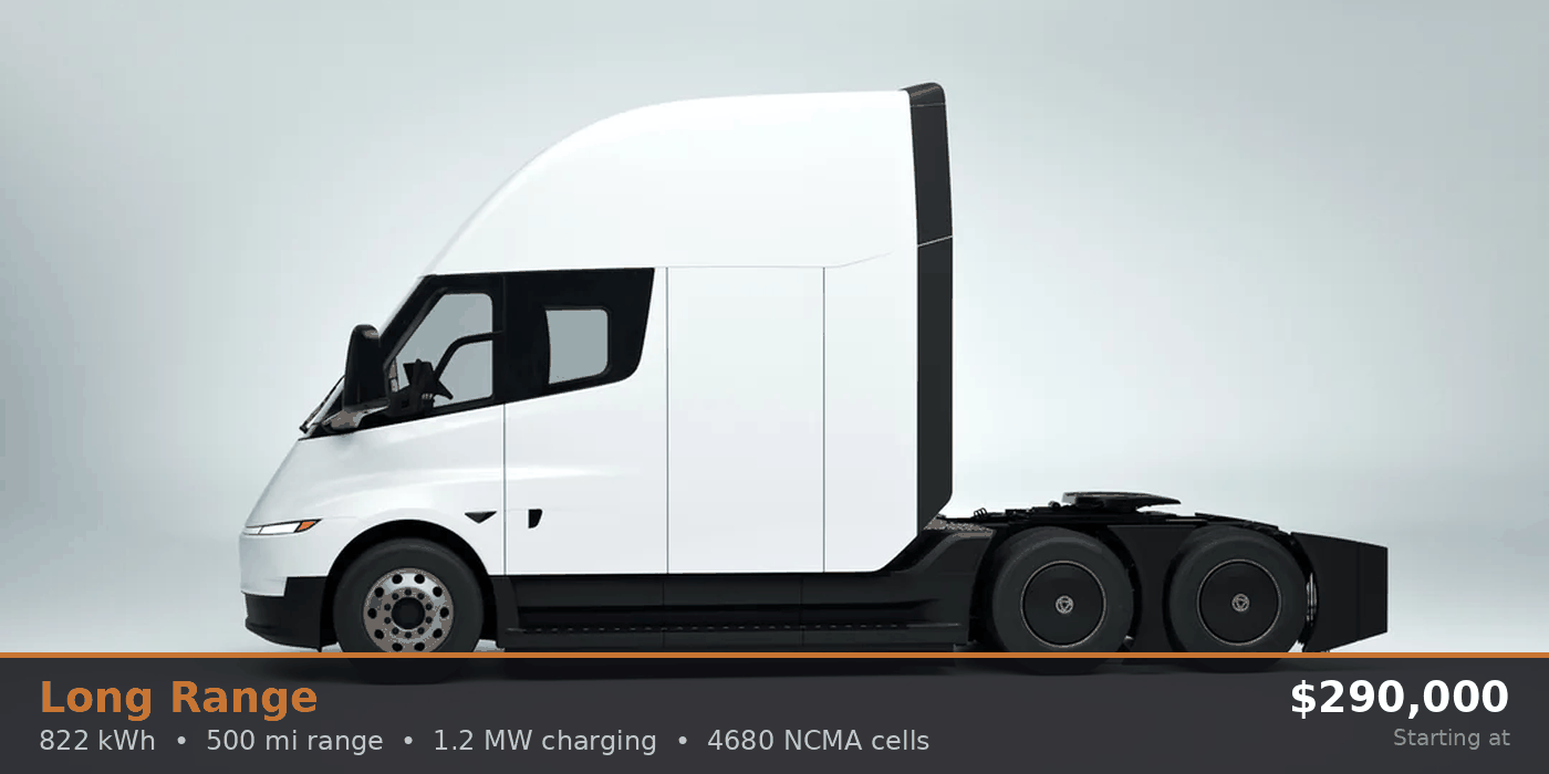 Tesla Semi battery sizes confirmed: 822 kWh and 548 kWh officially revealed
