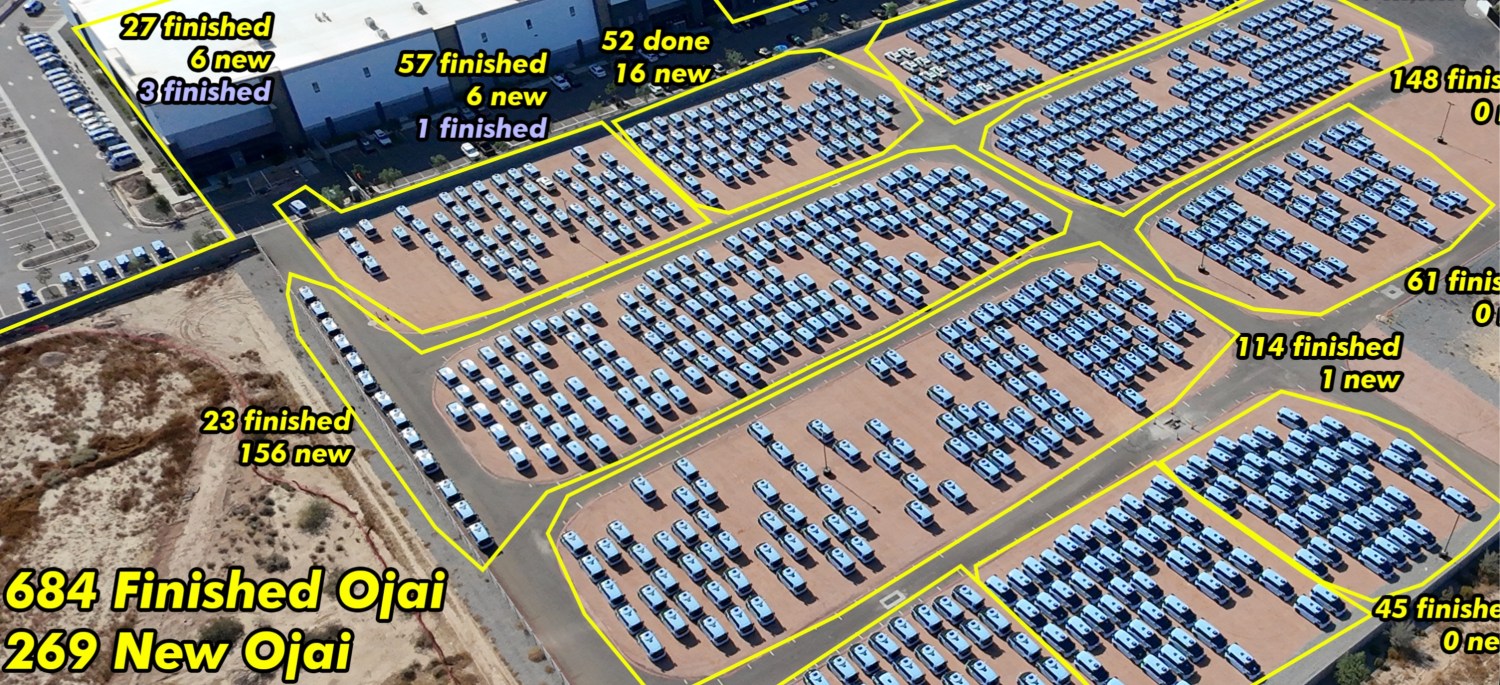 Waymo has nearly 1,000 robotaxis waiting at its Arizona factory