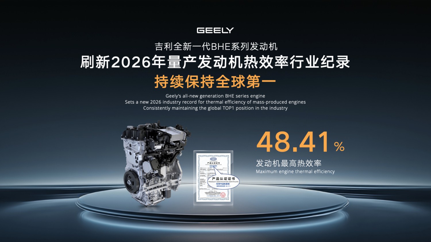 Thermal Efficiency Hits Global Peak of 48.41%, Horse Powertrain Powers Geely i-HEV Hybrid Launch
