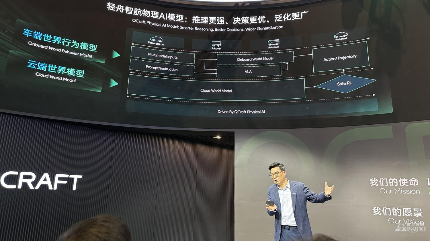 Auto China 2026 Insight | Does Ignoring Physical AI Mean Falling Behind?