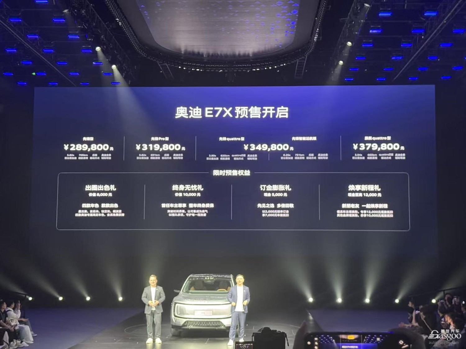 Audi E7X Presales Start at 289,800 Yuan, Offering 109 kWh Battery and 751 km Range Variants