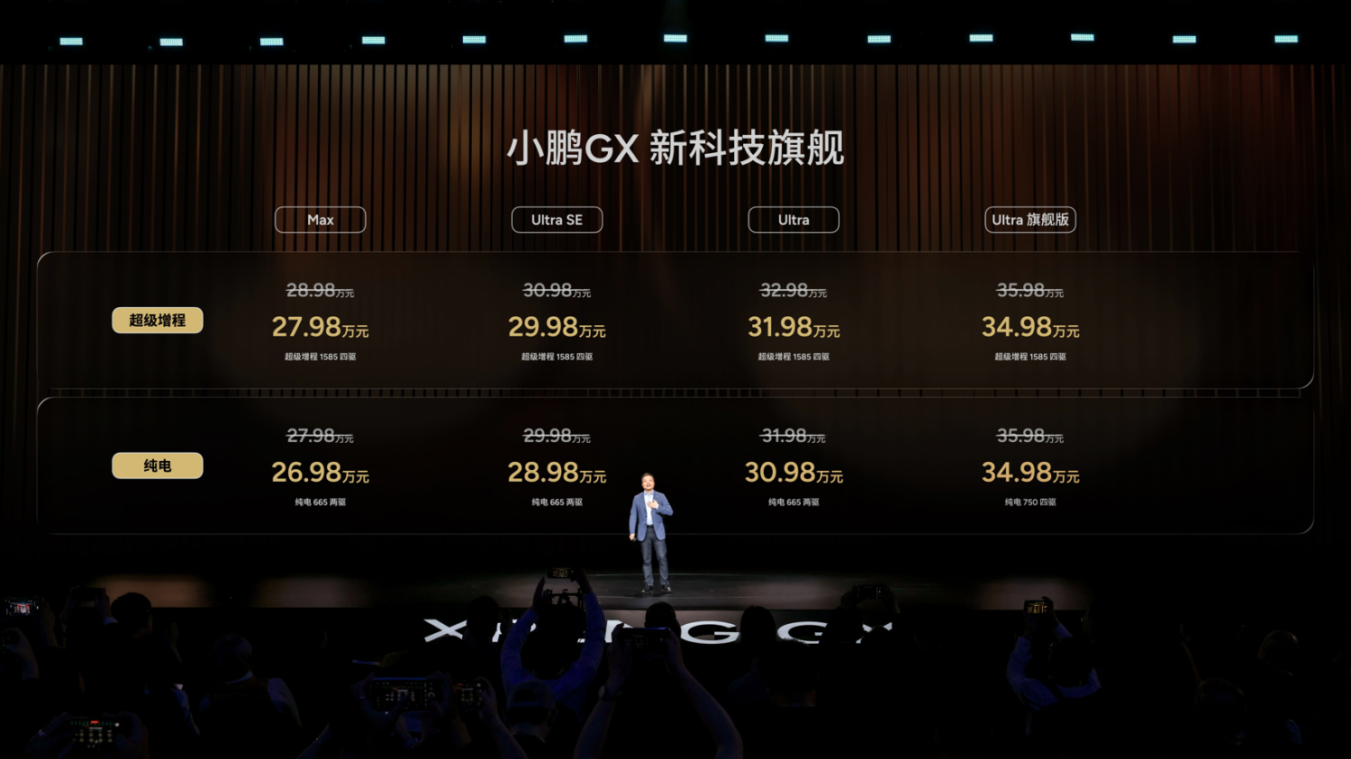 XPENG GX Starts at 269,800 Yuan, Aiming to Reshape Full-Size SUV Value Benchmark