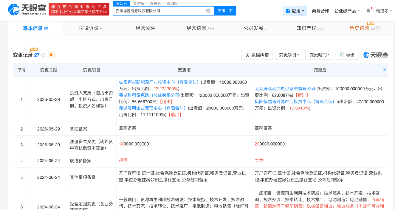 Chery Consolidates Power Battery Business: DEEIOT Transferred to Qida Power