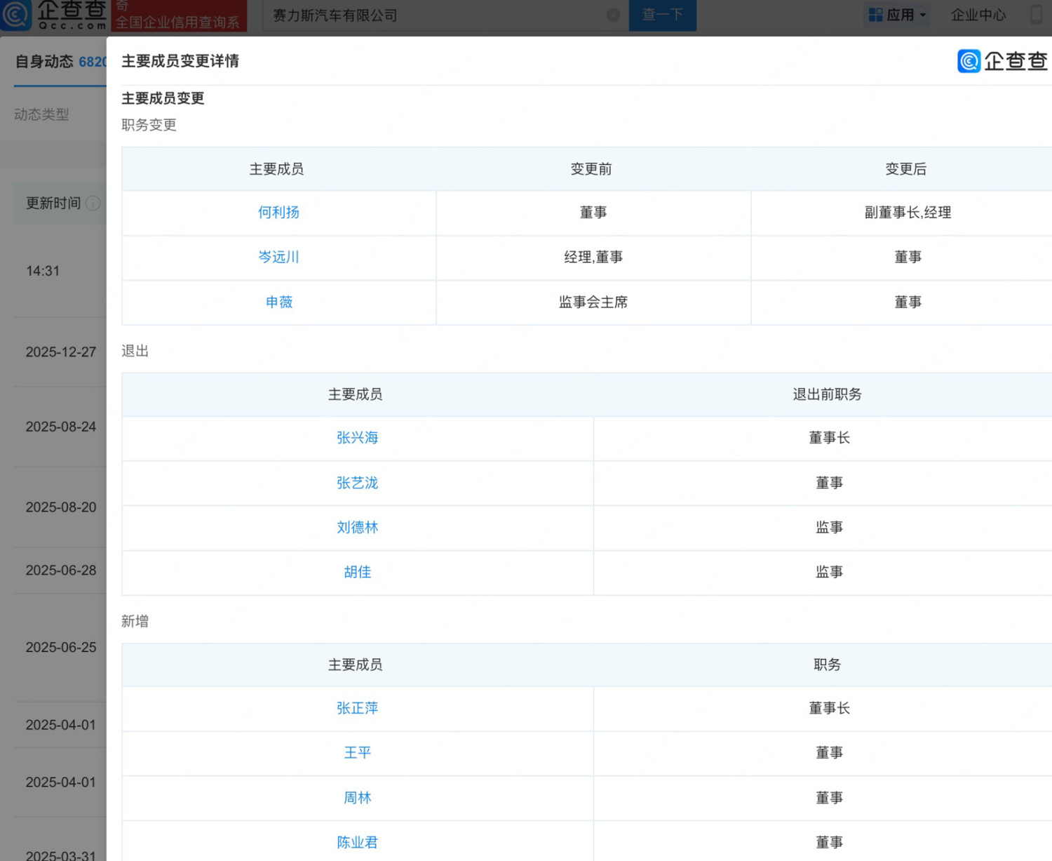 Zhang Zhengping Succeeds as Chairman of Seres Automobile