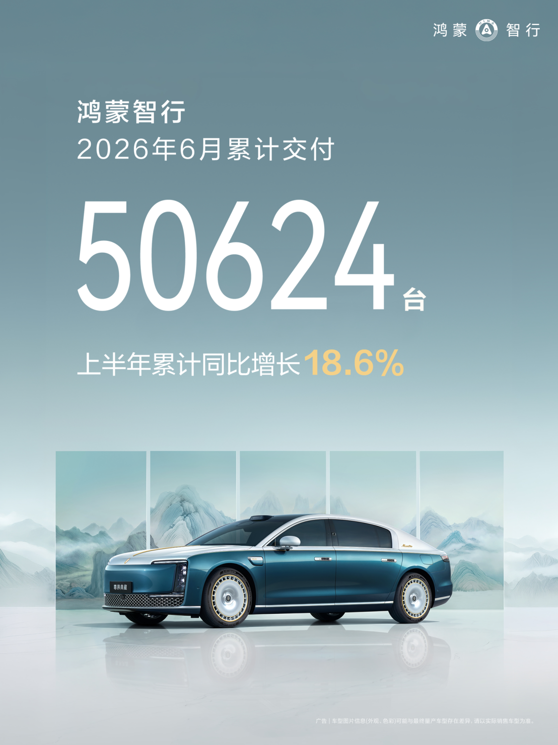 HIMA June Deliveries Reach 50,624 Units, Cumulative Total Reaches 1.43 Million Units