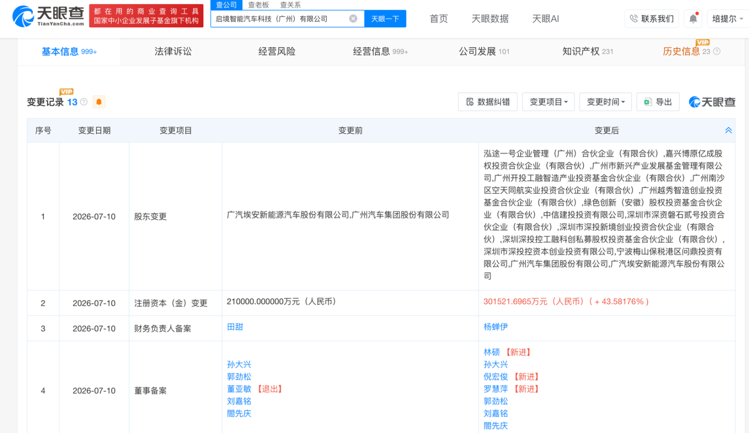AISTALAND Completes Mixed-Ownership Reform, Ends Single State-Owned System