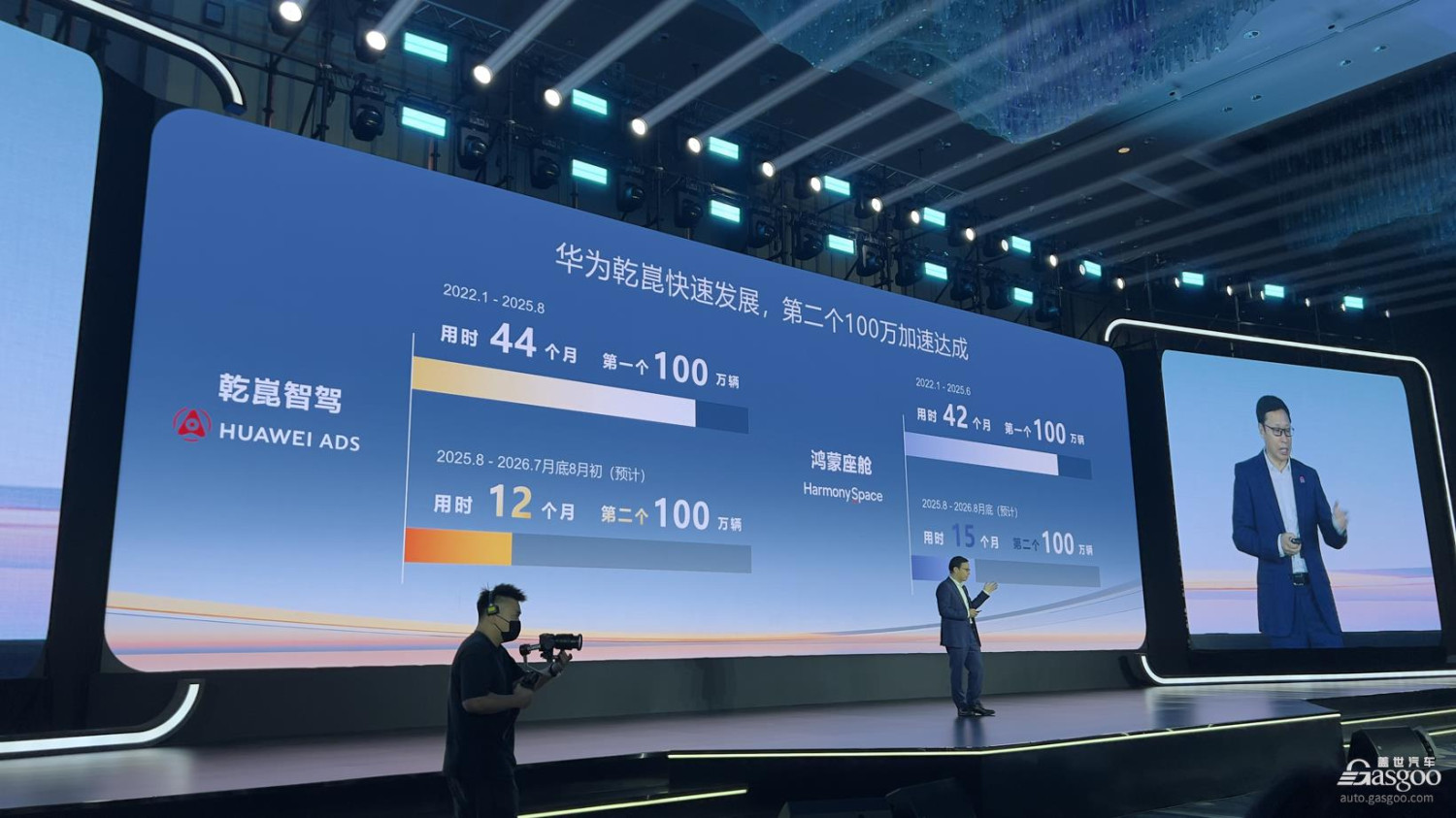 Huawei Qiankun Hits 50 Partner Vehicle Models