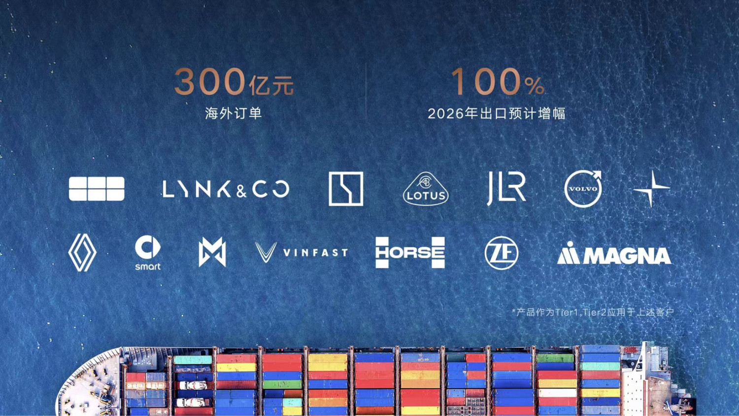 Geely’s Portfolio of "Hidden Champions" Comes Into Focus