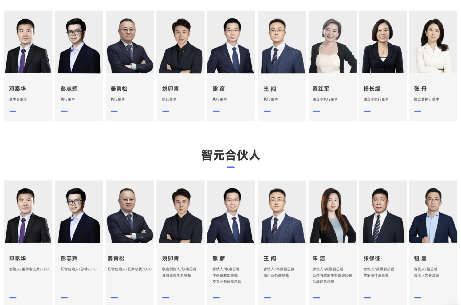 AGIBOT Adjusts Core Management During Critical IPO Phase