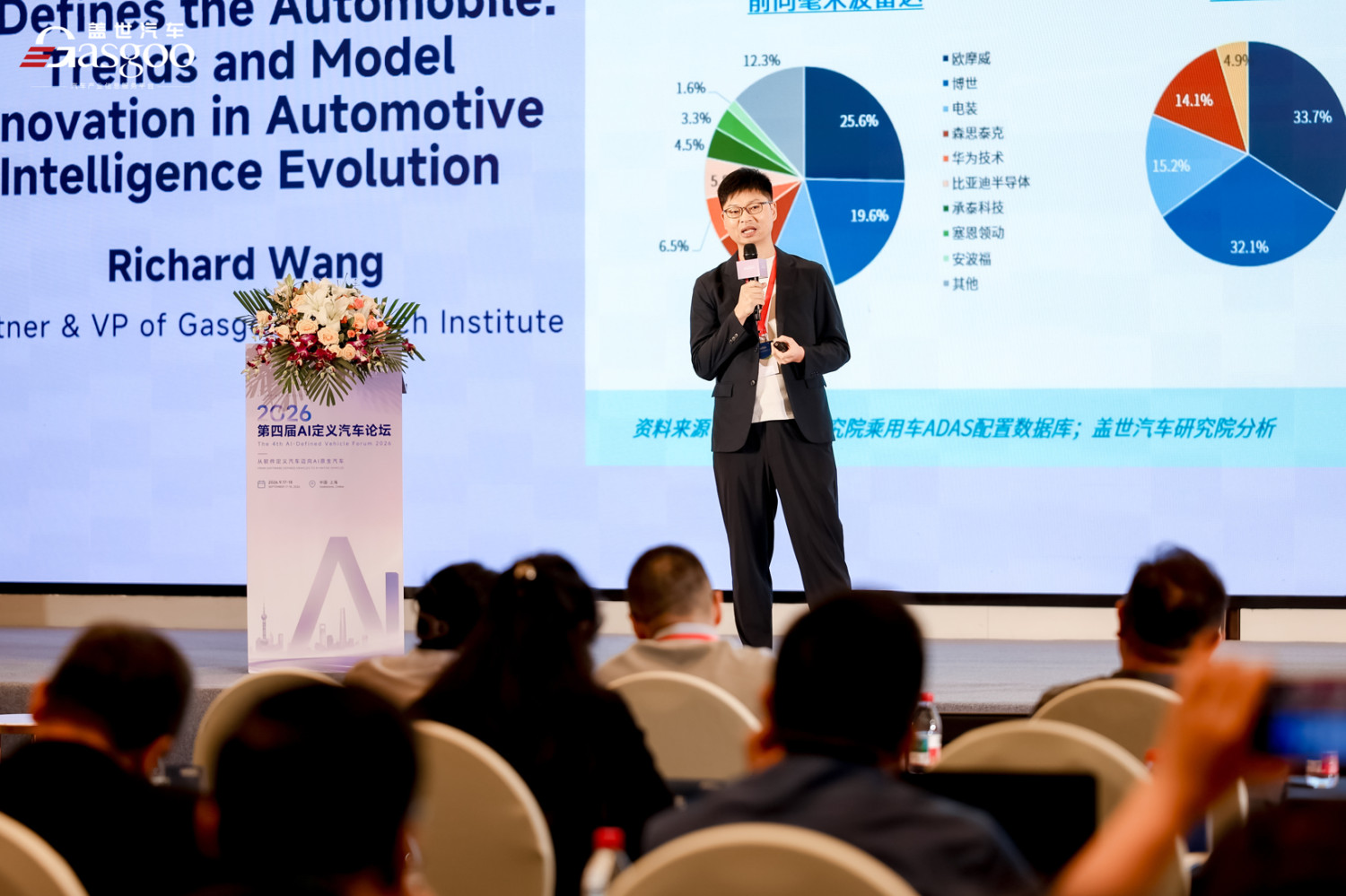 12-Month Vehicle Development Cycles Leave Suppliers Just 3–4 Months for Validation