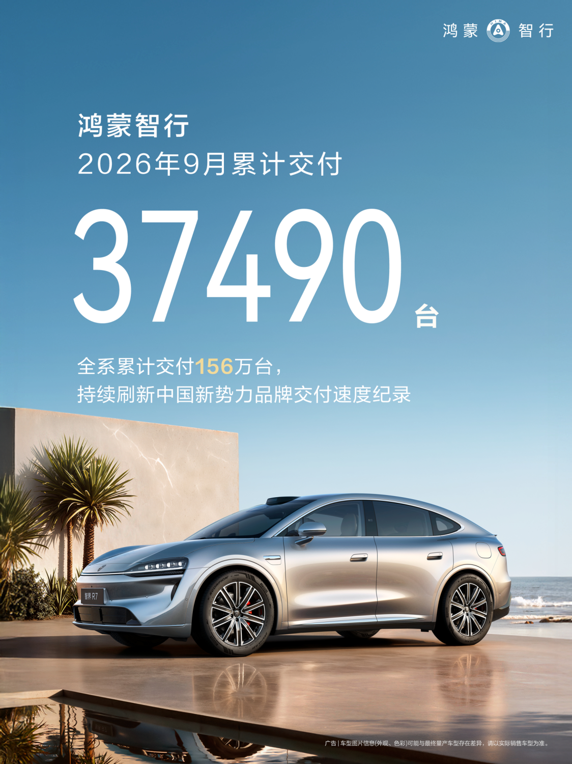HIMA Delivers 37,490 Vehicles in September, Cumulative Deliveries Top 1.56 Million