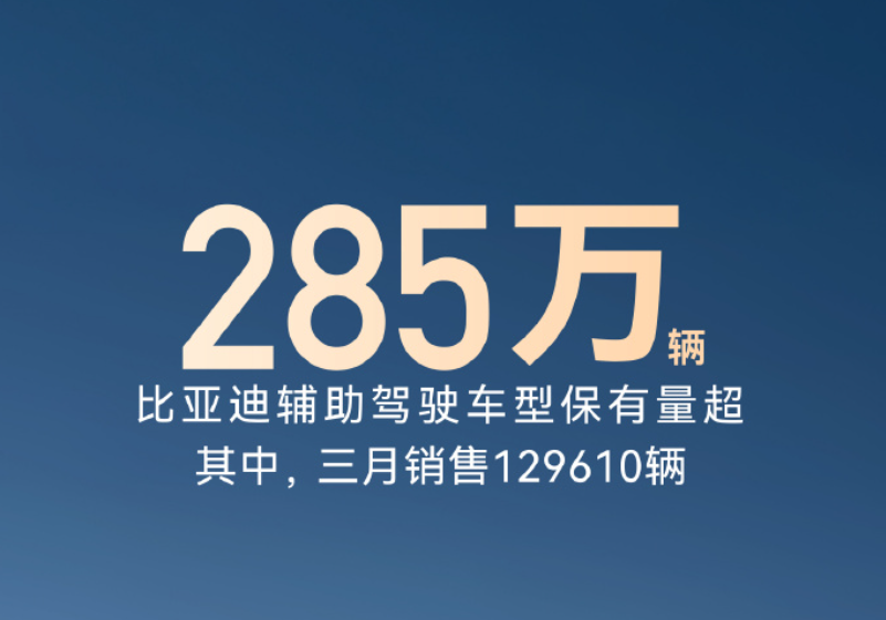 BYD, Li Yunfei Reveals BYD's Driver-Assistance Installed Base Exceeds 2.85 Million Units