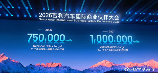 Geely 2030 Overseas Strategy: Launching Over 10 New Energy Models