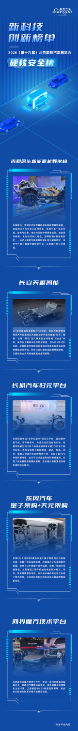 Auto China 2026, Auto China 2026 | New Technology Innovation Ranking · Robust Safety