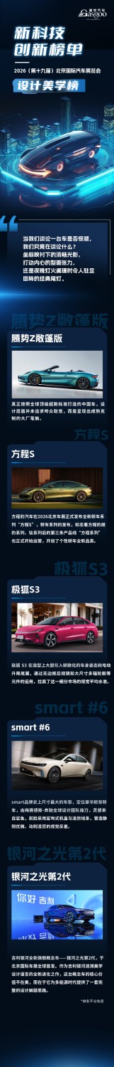 Auto China 2026 | New Tech Innovation Ranking · Design Aesthetics