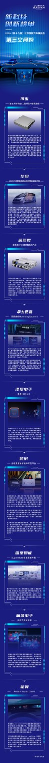 Auto China 2026 | New Tech Innovation Ranking · Third Space List