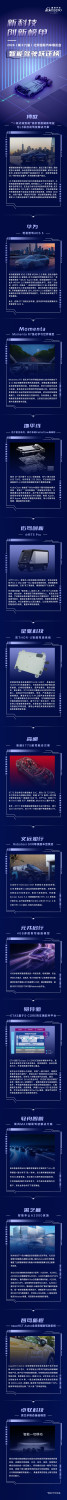 Auto China 2026, Auto China 2026 | New Tech Innovation Ranking · Intelligent Driving