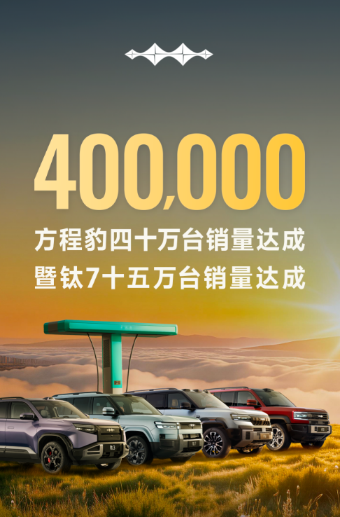 FANGCHENGBAO Reaches 400,000 Sales Milestone