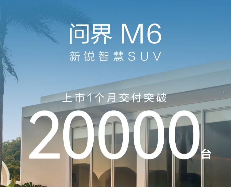 AITO M6 Deliveries Exceed 20,000 Units in First Month