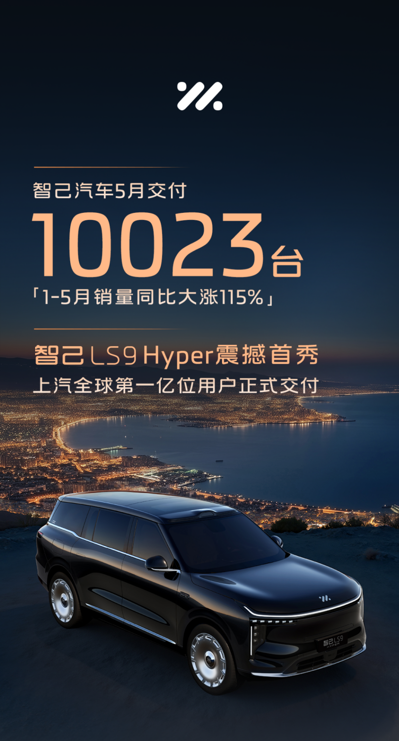 IM Motors Sales Surge 115% Year-on-Year in First Five Months