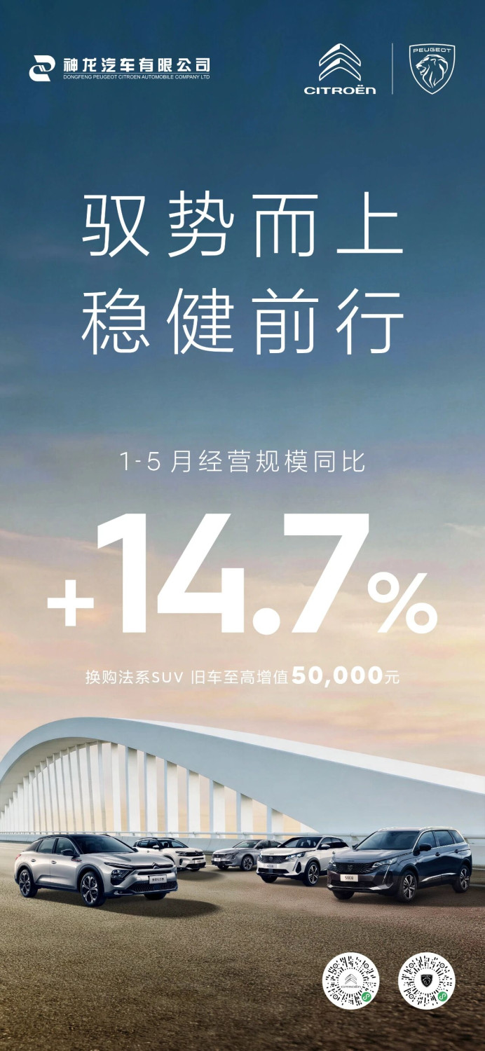 Dongfeng, Dongfeng Peugeot-Citroën Defies Trend with 14.7% Growth in First 5 Months; Strategic Restructuring Activates New Momentum for French Brand