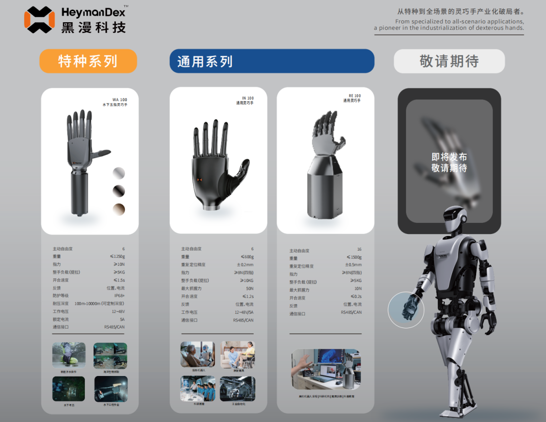 Seeds | Dextrous hand specialist Heyman Tech raises tens of millions of yuan in funding