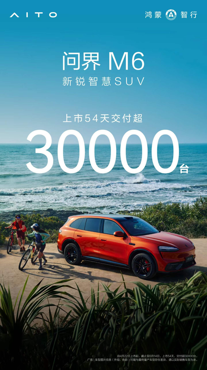 AITO M6 Deliveries Top 30,000 Units in 54 Days