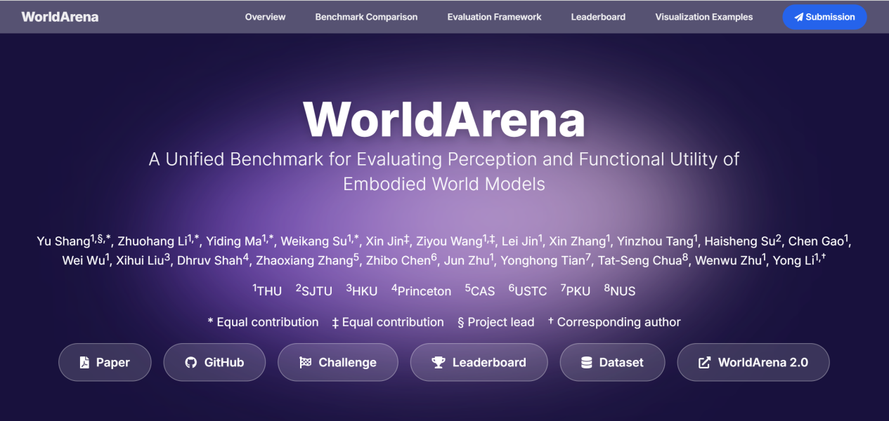 Seeds | Jumps to World Model Unicorn in One Year! Manifold AI Raises Hundreds of Millions in New Funding