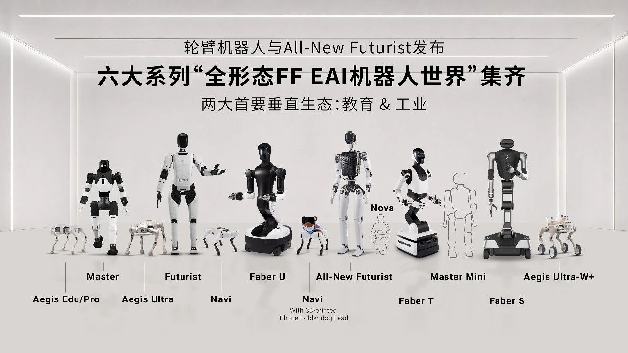 FF Unveils Faber Wheel-Legged Robot and Announces Pricing for New Futurist Model