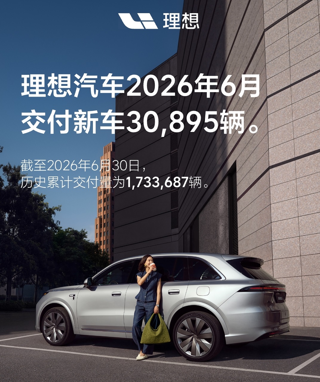 Li Auto, Li Auto Delivered 30,895 New Vehicles in June 2026