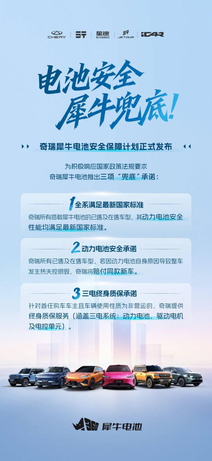Chery, Chery pledges new-car replacement for thermal runaway, lifetime warranty on EV powertrain