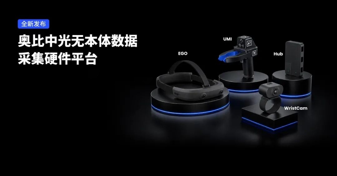 Orbbec Launches Hardware Platform for Body-less Data Collection