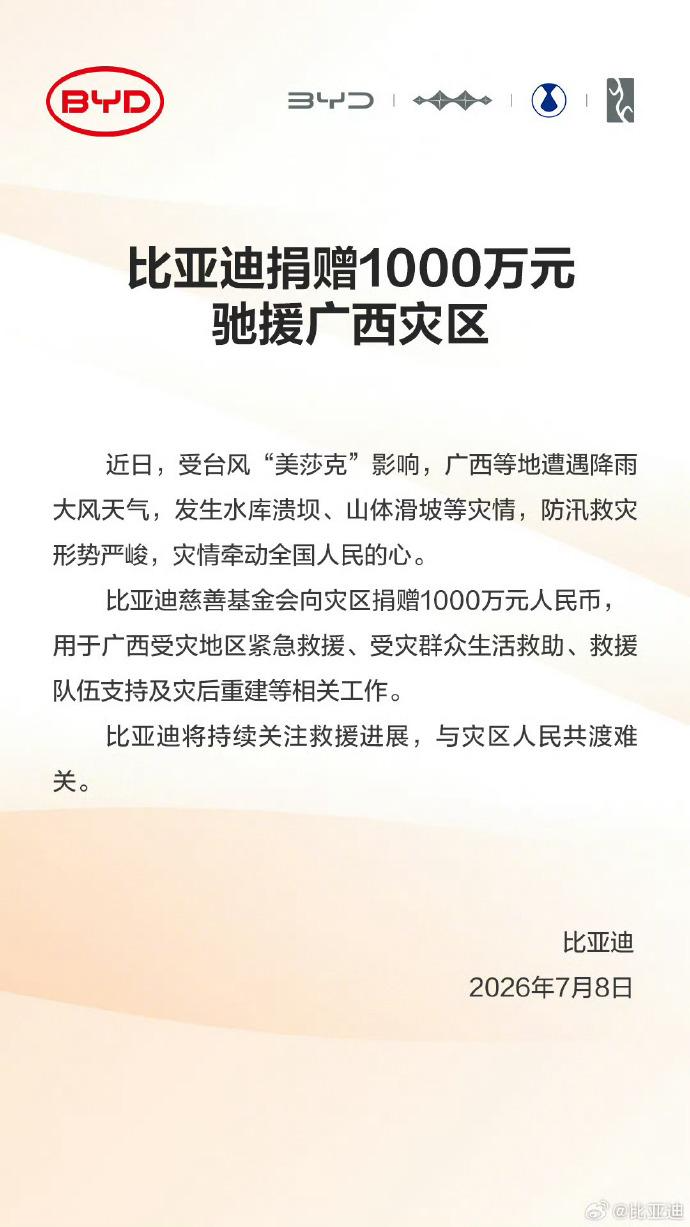 BYD, BYD Donates 10 Million CNY to Support Disaster Relief and Reconstruction in Typhoon-Hit Guangxi