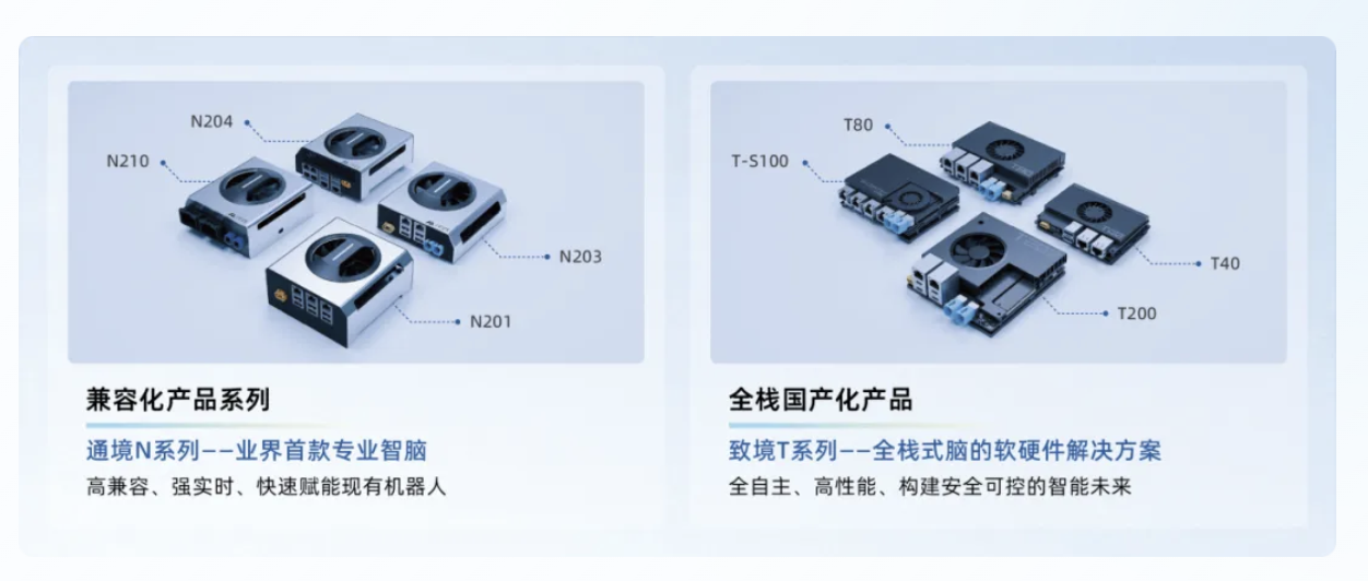 Seeds | MScape Technology Raises Over 100 Million Yuan