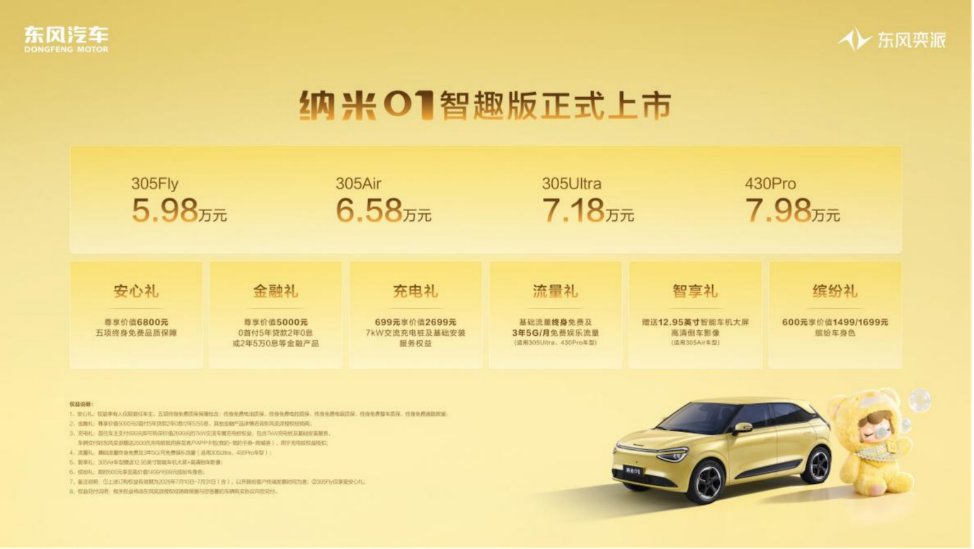 Dongfeng eπ Nammi 01 Zhiqu Edition Launches Starting from 59,800 Yuan