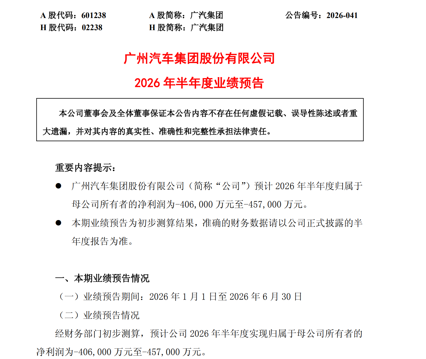 GAC, GAC Projects 2026 H1 Net Loss of 4.06 Billion to 4.57 Billion Yuan