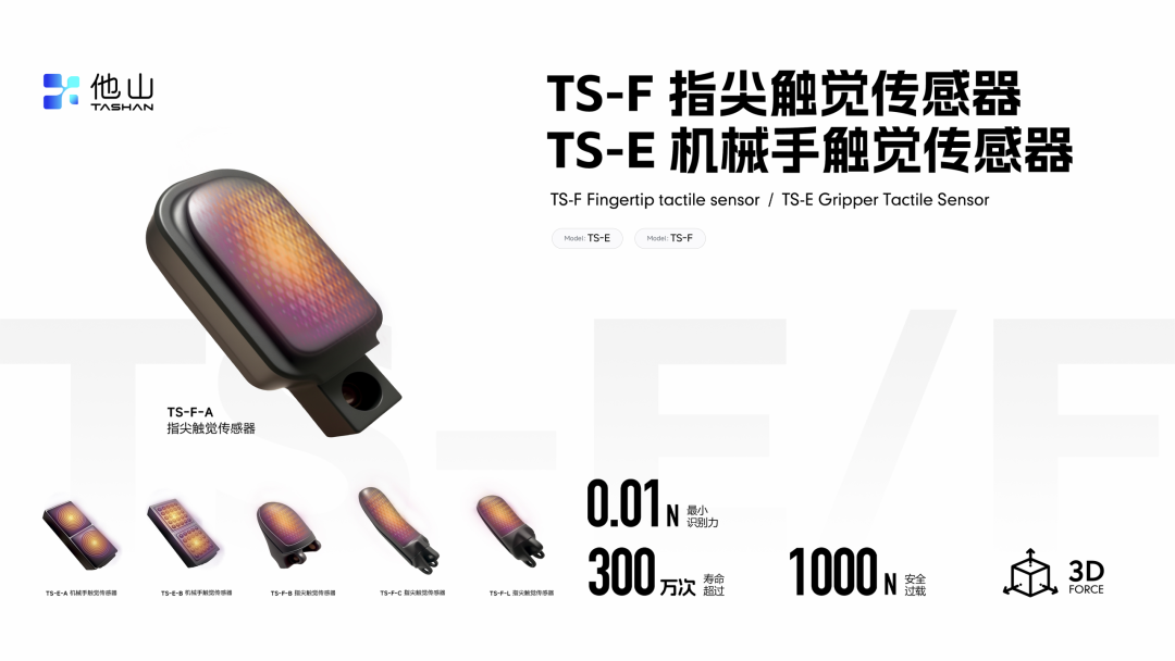 Seeds | Tashan Tech Raises Hundreds of Millions, Holds 80% Tactile Sensor Market Share