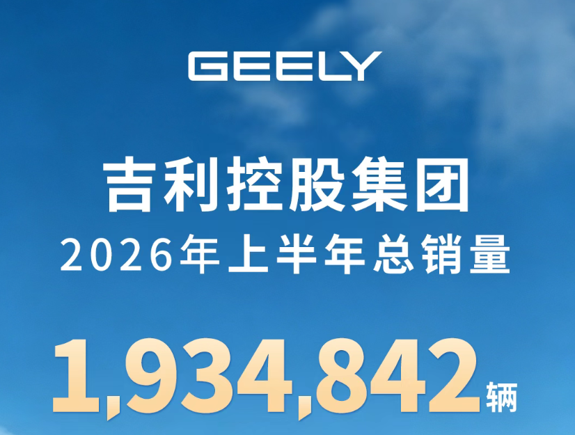 Geely Holding Group Reports H1 2026 Sales of Over 1.93 Million, with NEVs Accounting for 56.9%