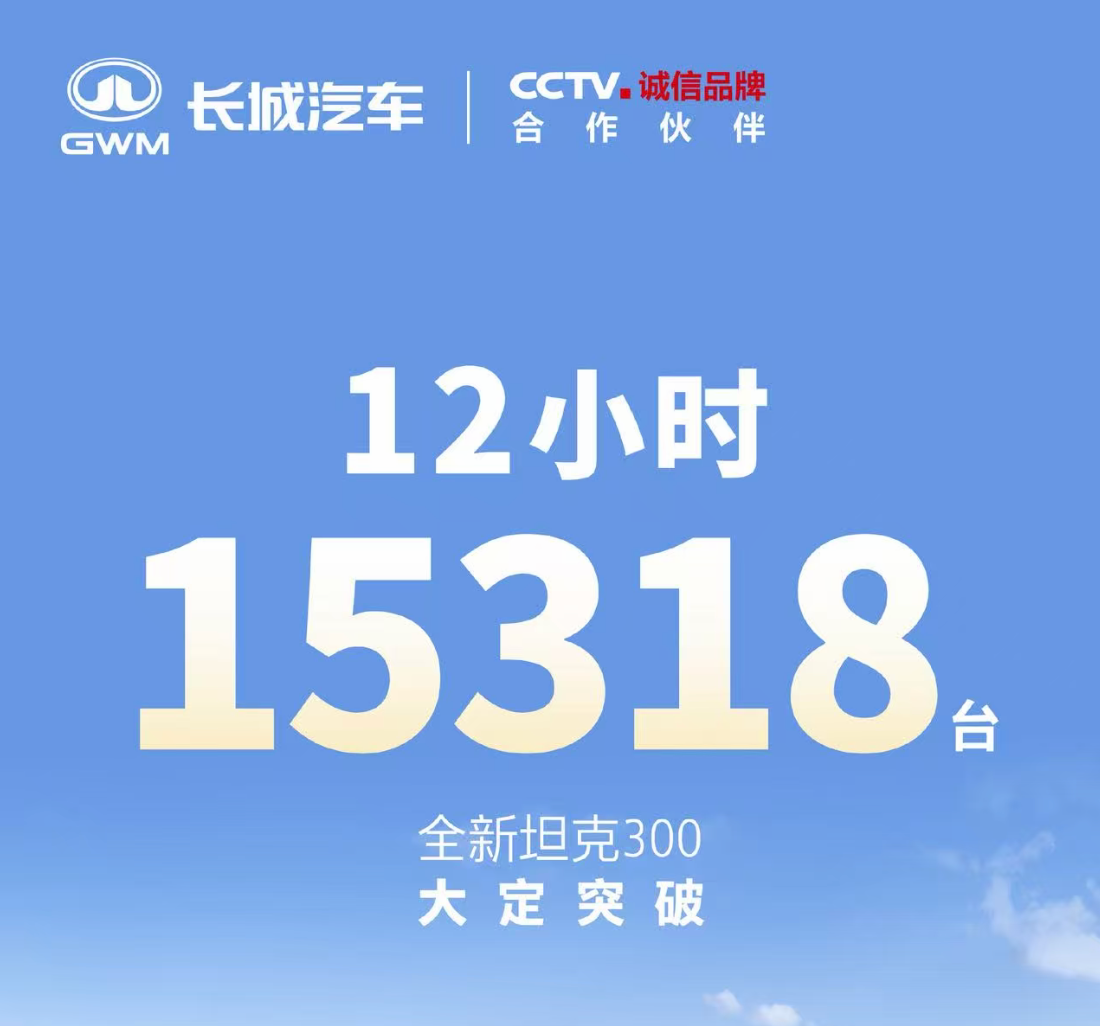 New Tank 300 Scores 15,000 Orders in 12 Hours
