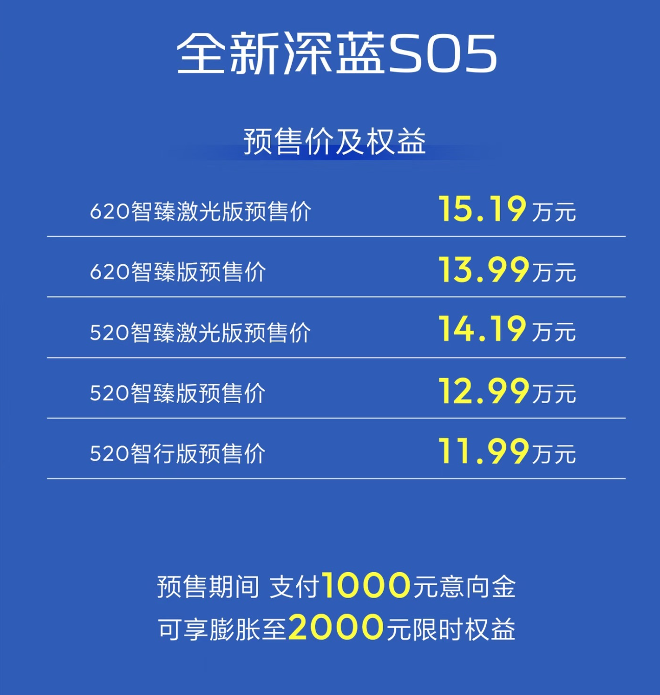 New DEEPAL S05 Opens for Pre-Orders, Starting at 119,900 Yuan