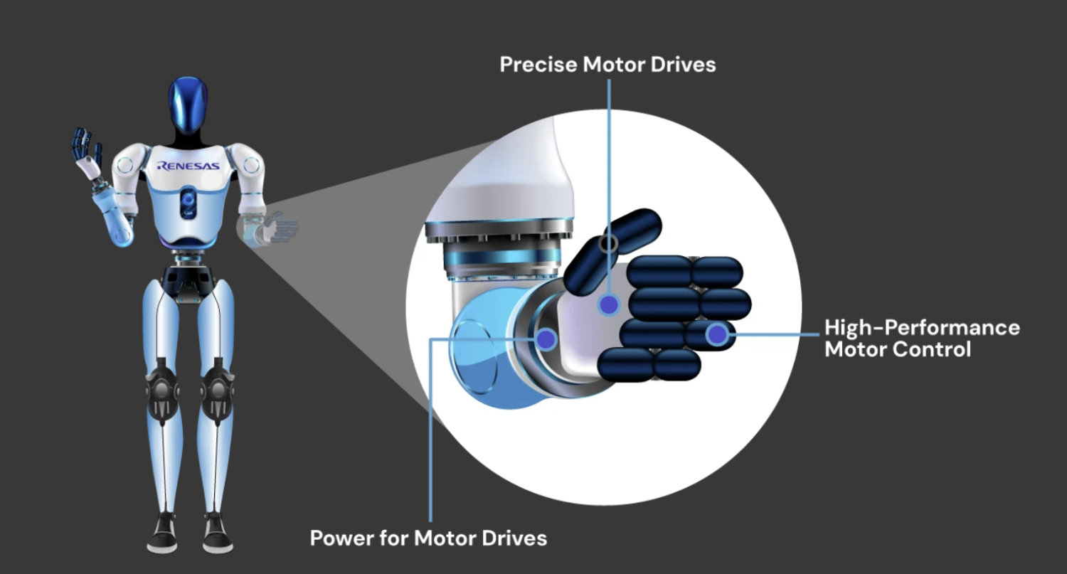 Renesas Electronics to Showcase Embodied Robotics Solutions at EAI Show