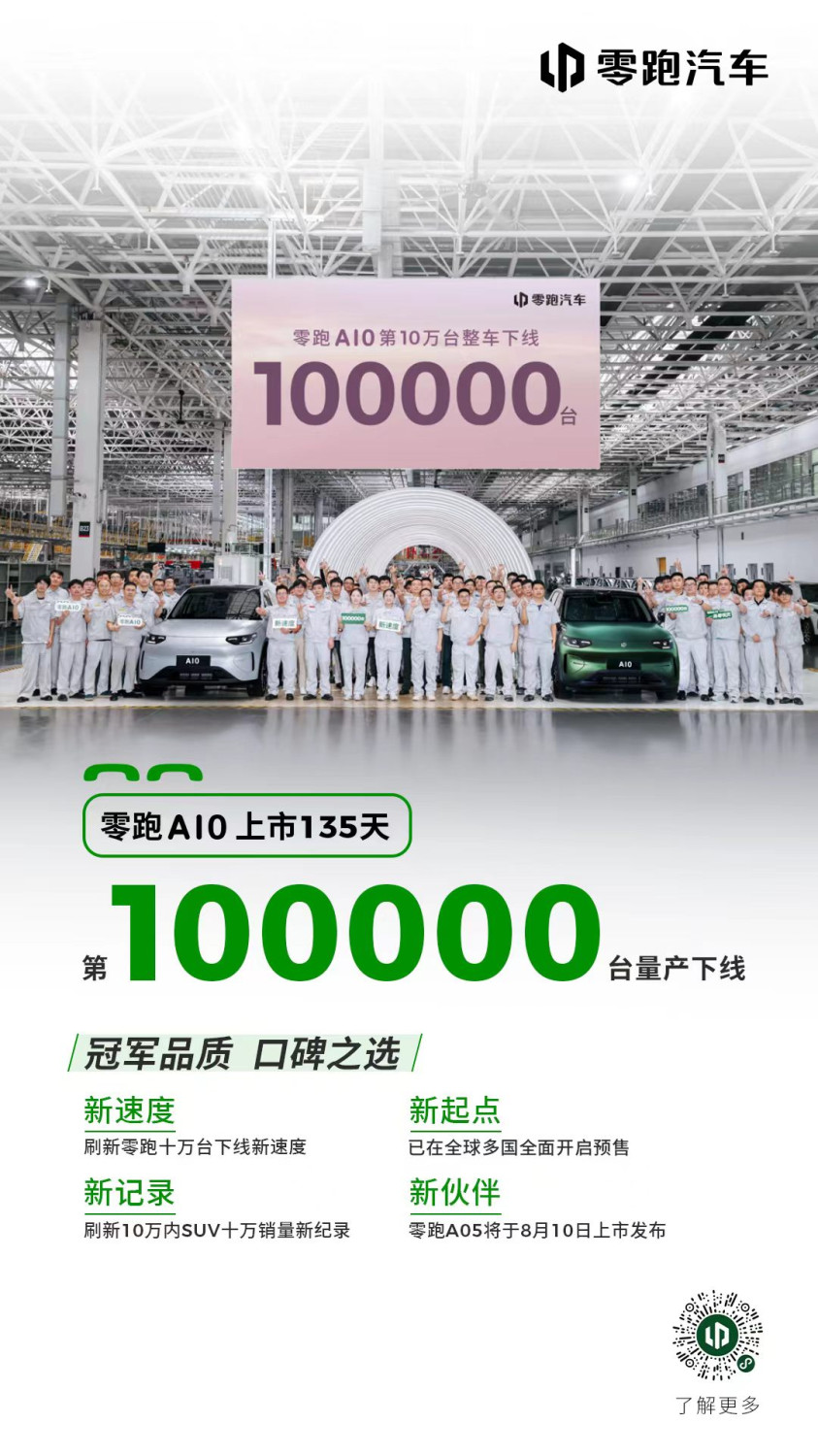 Leapmotor A10 100,000th Unit Rolls Off Line, Sets New Record for 100,000-yuan SUVs
