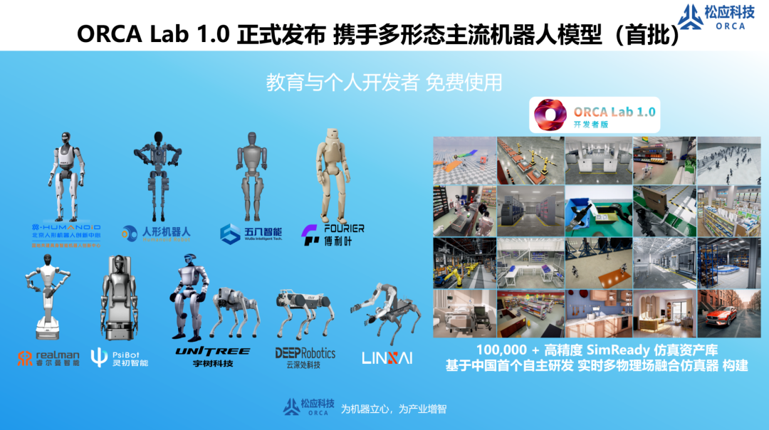 Seeds | SongYing Technology Invests Hundreds of Millions in Physical AI "OS"