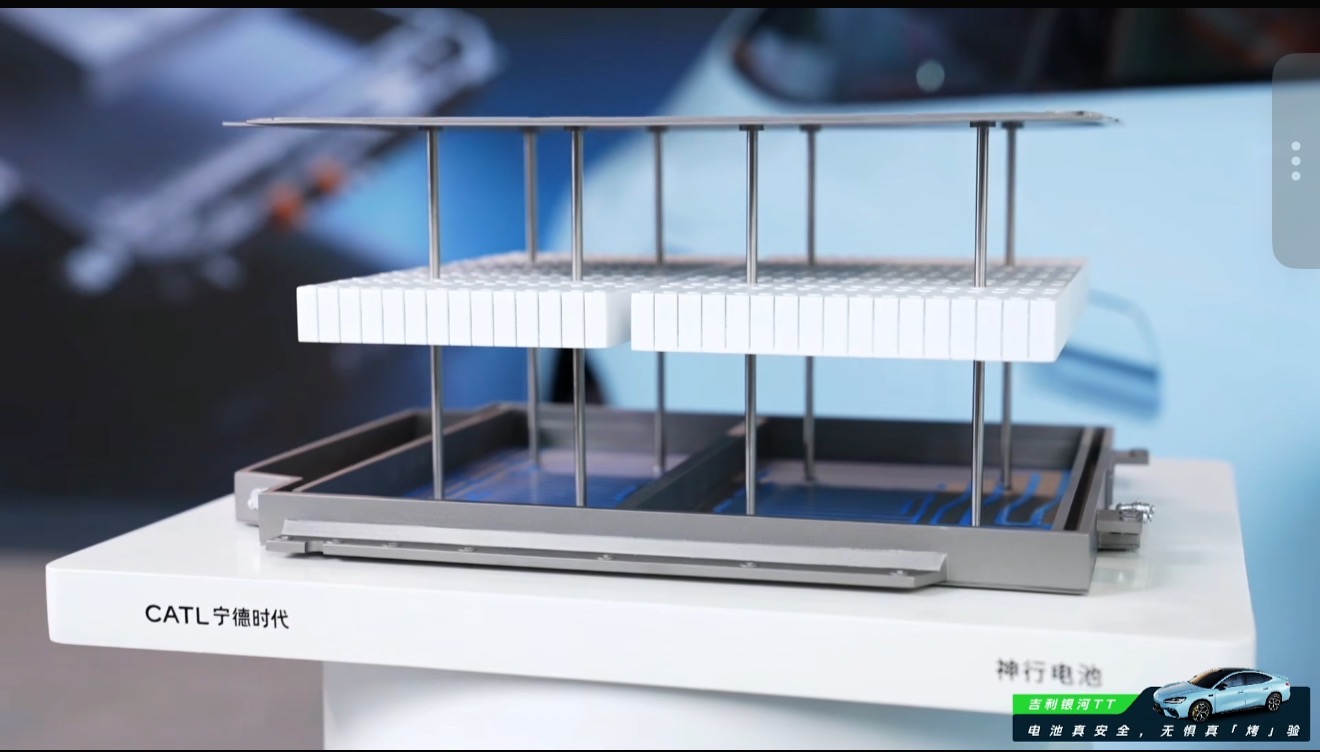 From Nail Penetration to Live Occupant Tests: Why is Battery Safety Testing Becoming So Competitive?