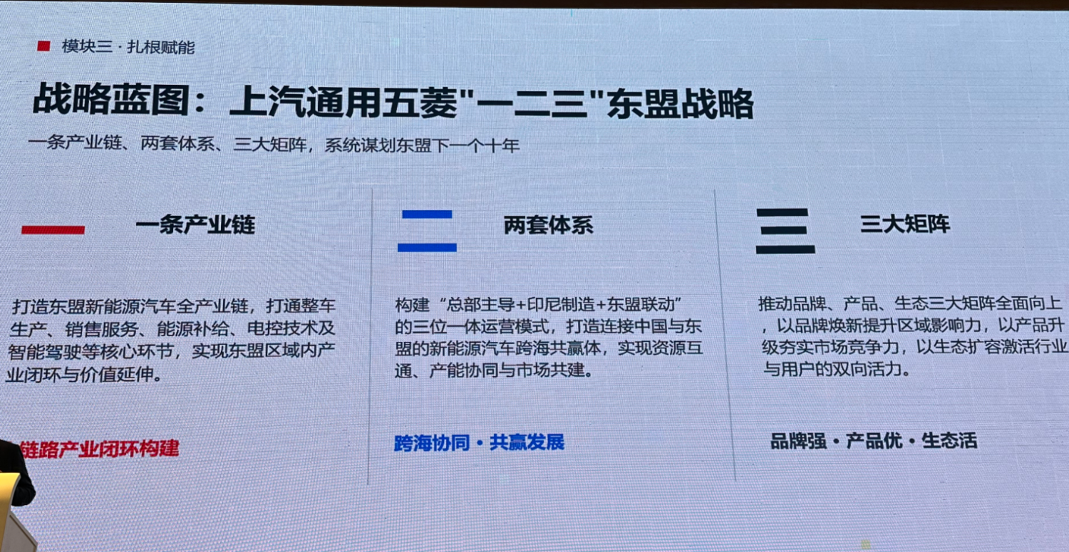 Wen Liefeng: Chinese Automakers' Global Expansion Must Shift to Ecosystem-based, Localized Operations | 2026 Teda Forum