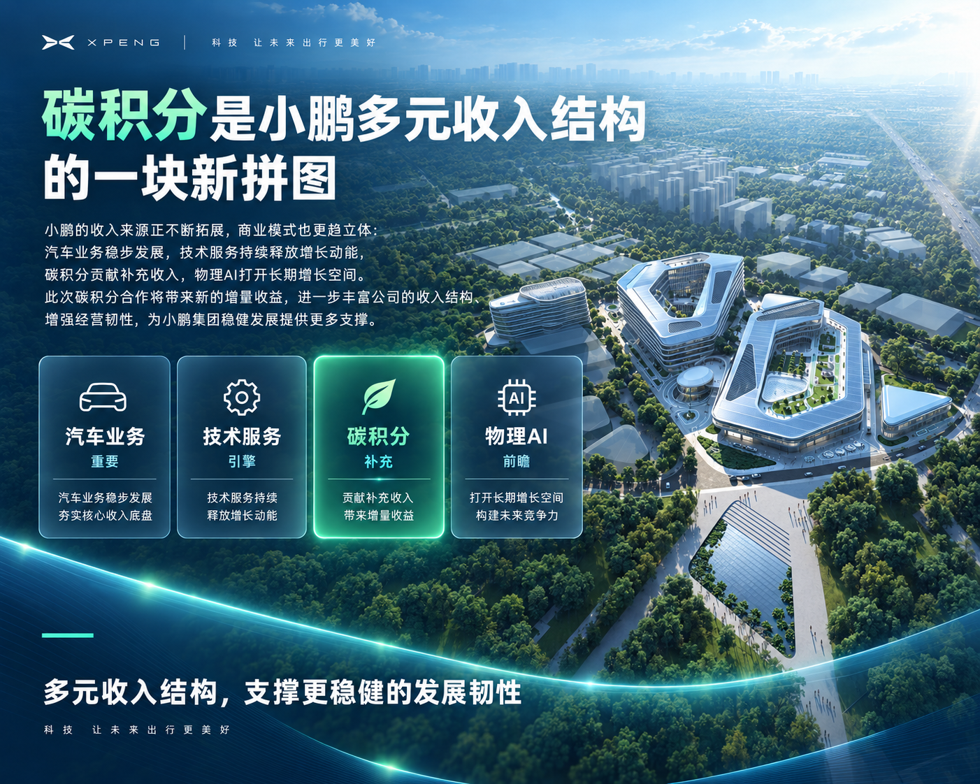 Chinese Automakers Begin "Selling Carbon" to European Giants