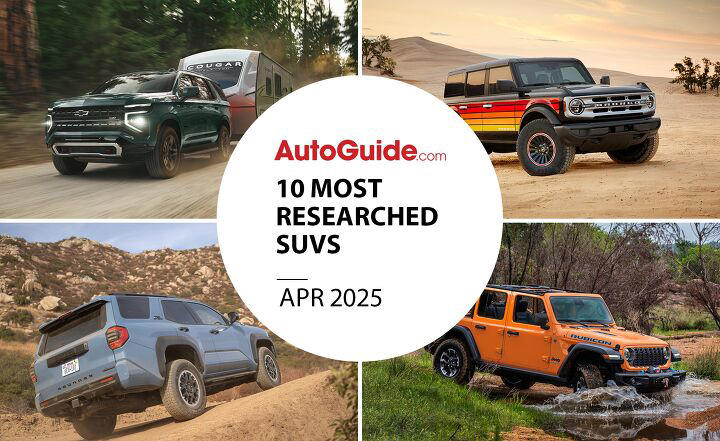 The 10 SUVs Everyone Wants to Buy Right Now